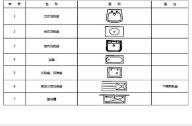 衛(wèi)生設備及水池圖例